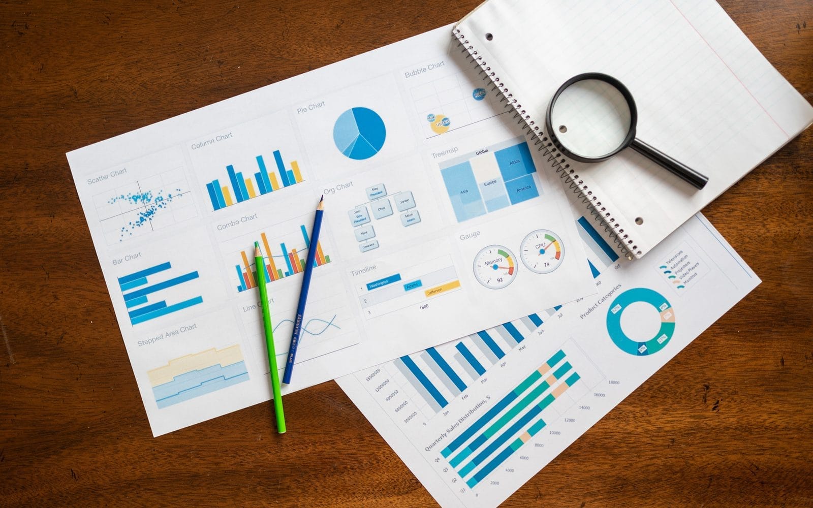 Charts and KPIs on a screen, the management information a firm produces